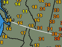 Local Temps