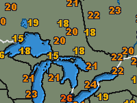 Local Temps