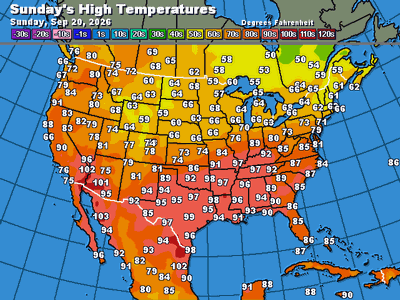 Today's Forecast Highs