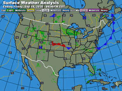 Current Surface Analysis