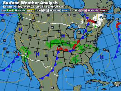 Current Surface Analysis