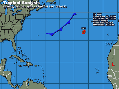 Atlantic Tropical Analysis