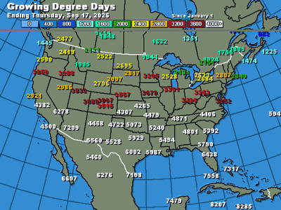 US Growing Degree Days