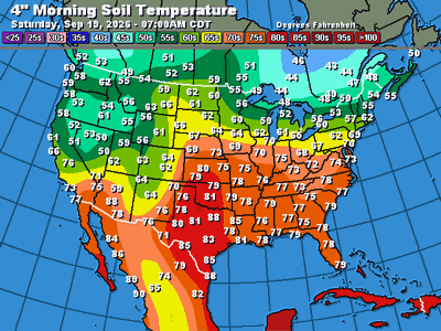 Soil Temperatures