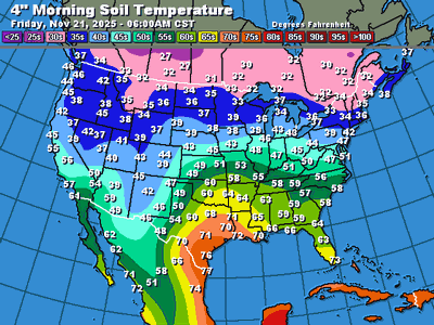 Soil Temperatures