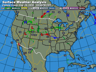 Current Surface Analysis