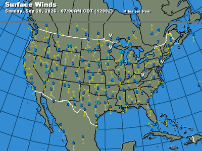 Wind Conditions