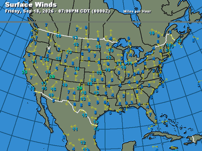 Wind Conditions