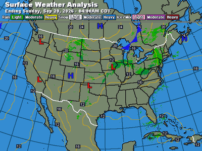 Current Surface Analysis