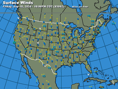 Wind Conditions