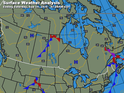 Current Surface Analysis