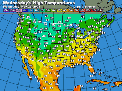 Today's Forecast Highs