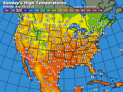 Today's Forecast Highs