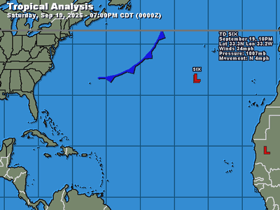 Atlantic Tropical Analysis