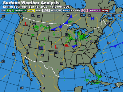 Current Surface Analysis