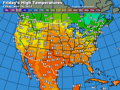 Today's Forecast Highs