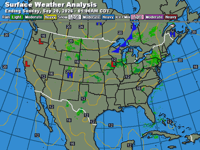 Current Surface Analysis