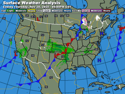 Current Surface Analysis